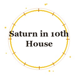 Saturn in 10th House